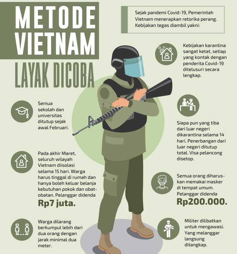 130420_METODE_VIETNAM