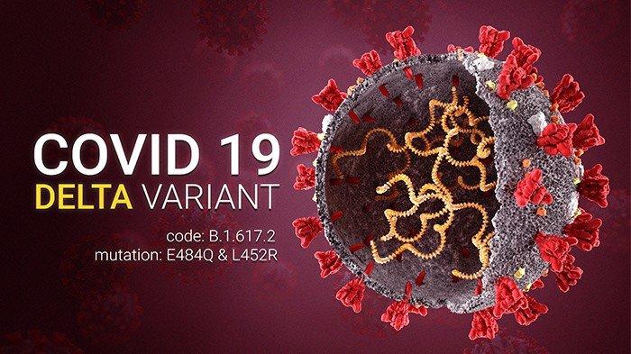 ilustrasi-covid-19-varian-delta