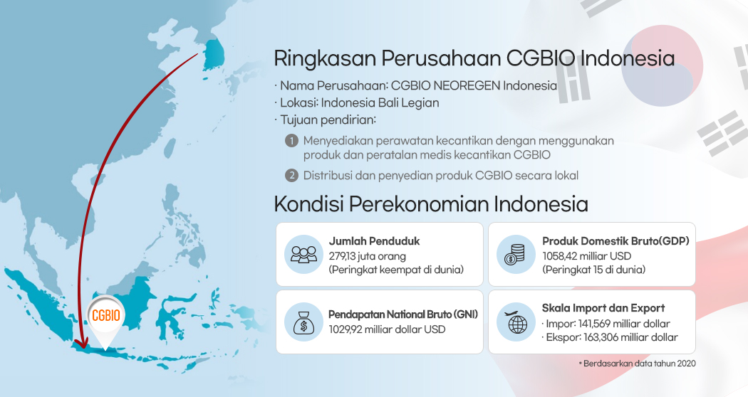 (Photo- Press Release) CGBIO incorporation in Indonesia_v1 (1)